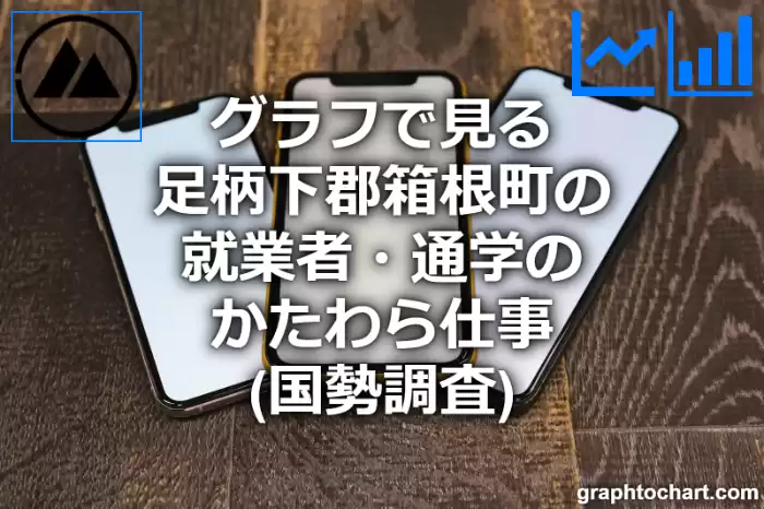 グラフで見る足柄下郡箱根町の就業者・通学のかたわら仕事は多い？少い？(推移グラフと比較)