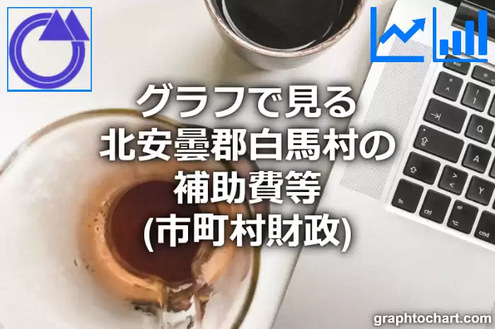 グラフで見る北安曇郡白馬村の補助費等は高い？低い？(推移グラフと比較)