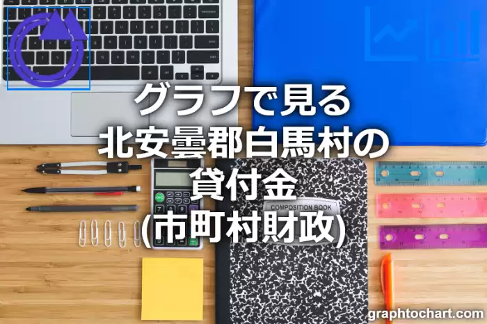 グラフで見る北安曇郡白馬村の貸付金は高い？低い？(推移グラフと比較)