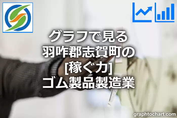 グラフで見る羽咋郡志賀町のゴム製品製造業の「稼ぐ力」は高い？低い？(推移グラフと比較)