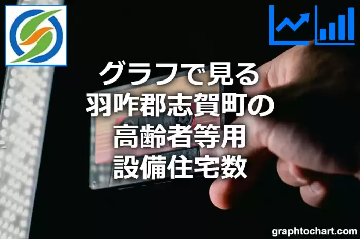 グラフで見る羽咋郡志賀町の高齢者等用設備住宅数は多い？少い？(推移グラフと比較)