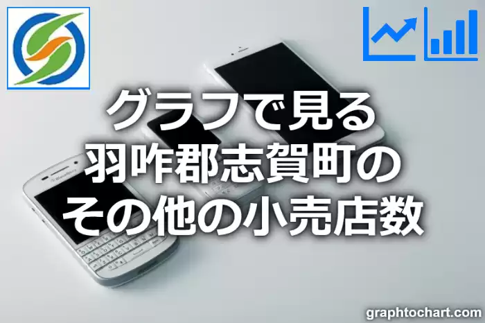 グラフで見る羽咋郡志賀町のその他の小売店数は多い？少い？(推移グラフと比較)