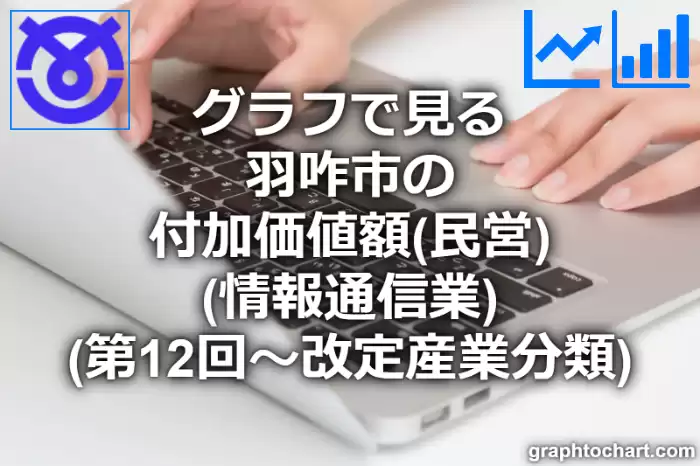 グラフで見る羽咋市の付加価値額（民営）（情報通信業）は高い？低い？(推移グラフと比較)