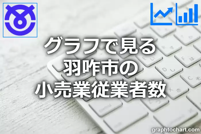 グラフで見る羽咋市の小売業従業者数は多い？少い？(推移グラフと比較)