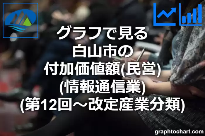 グラフで見る白山市の付加価値額（民営）（情報通信業）は高い？低い？(推移グラフと比較)