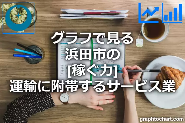 グラフで見る浜田市の運輸に附帯するサービス業の「稼ぐ力」は高い？低い？(推移グラフと比較)