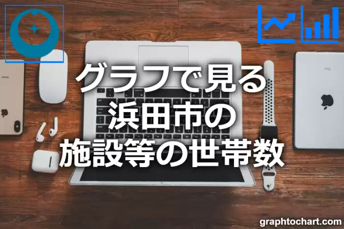 グラフで見る浜田市の施設等の世帯数は多い？少い？(推移グラフと比較)