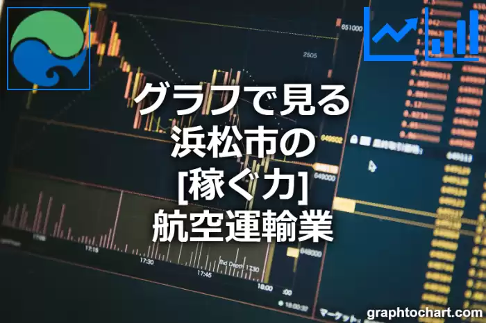 グラフで見る浜松市の航空運輸業の「稼ぐ力」は高い？低い？(推移グラフと比較)