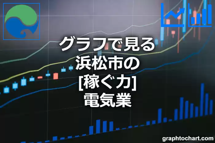 グラフで見る浜松市の電気業の「稼ぐ力」は高い？低い？(推移グラフと比較)