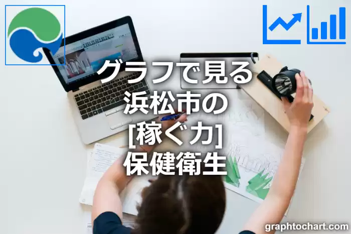 グラフで見る浜松市の保健衛生の「稼ぐ力」は高い？低い？(推移グラフと比較)