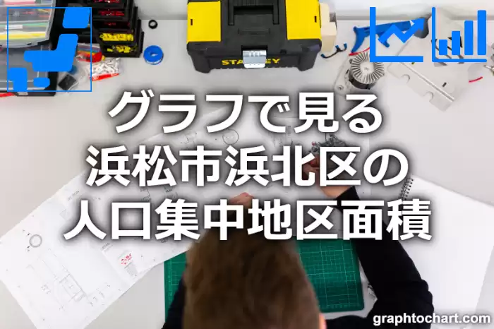 グラフで見る浜松市浜北区の人口集中地区面積は広い？狭い？(推移グラフと比較)