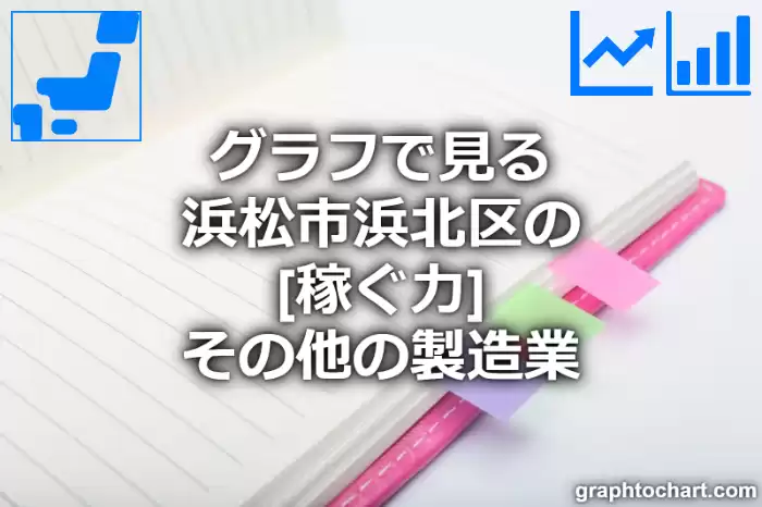 グラフで見る浜松市浜北区のその他の製造業の「稼ぐ力」は高い？低い？(推移グラフと比較)