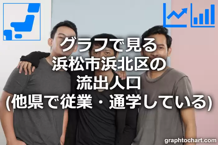 グラフで見る浜松市浜北区の流出人口（他県で従業・通学している人口）は多い？少い？(推移グラフと比較)