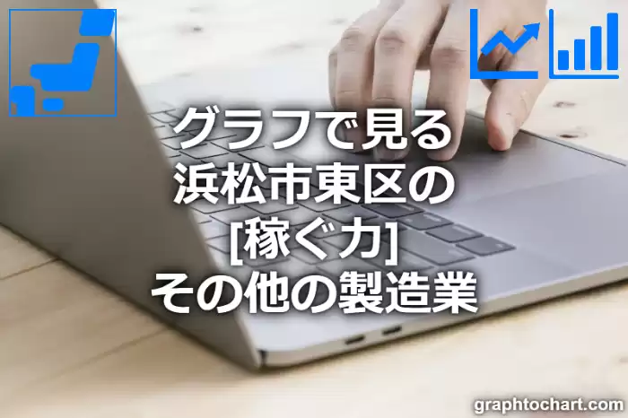 グラフで見る浜松市東区のその他の製造業の「稼ぐ力」は高い？低い？(推移グラフと比較)