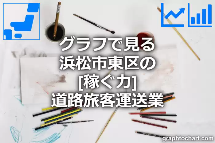 グラフで見る浜松市東区の道路旅客運送業の「稼ぐ力」は高い？低い？(推移グラフと比較)