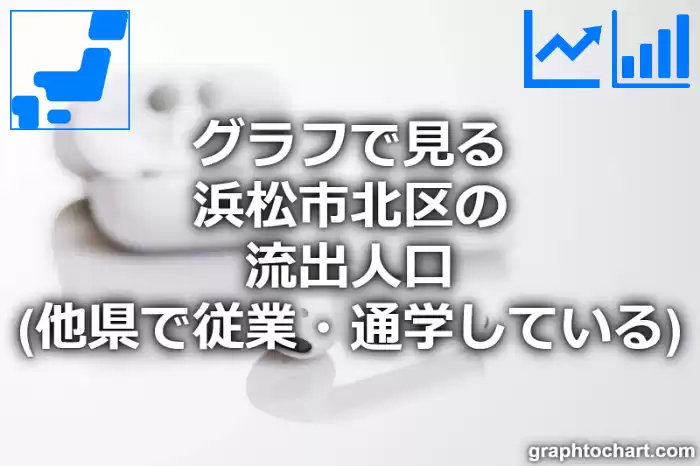 グラフで見る浜松市北区の流出人口（他県で従業・通学している人口）は多い？少い？(推移グラフと比較)