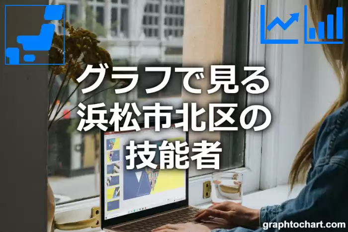 グラフで見る浜松市北区の技能者は多い？少い？(推移グラフと比較)