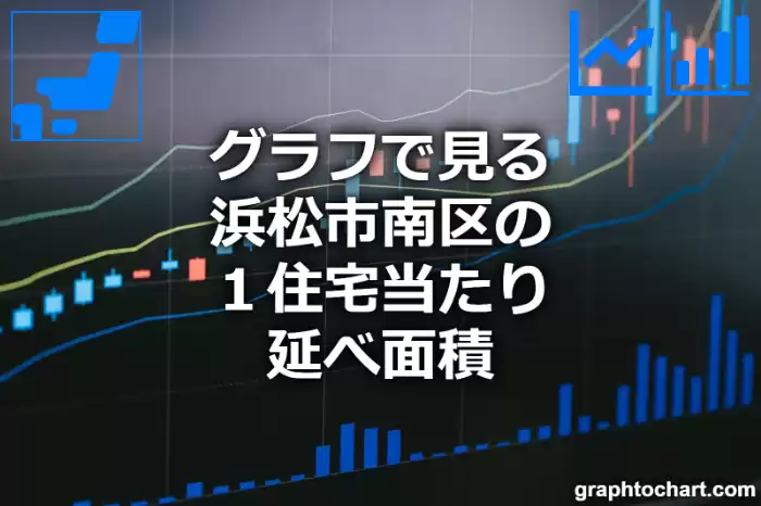 グラフで見る浜松市南区の１住宅当たり延べ面積は広い？狭い？(推移グラフと比較)