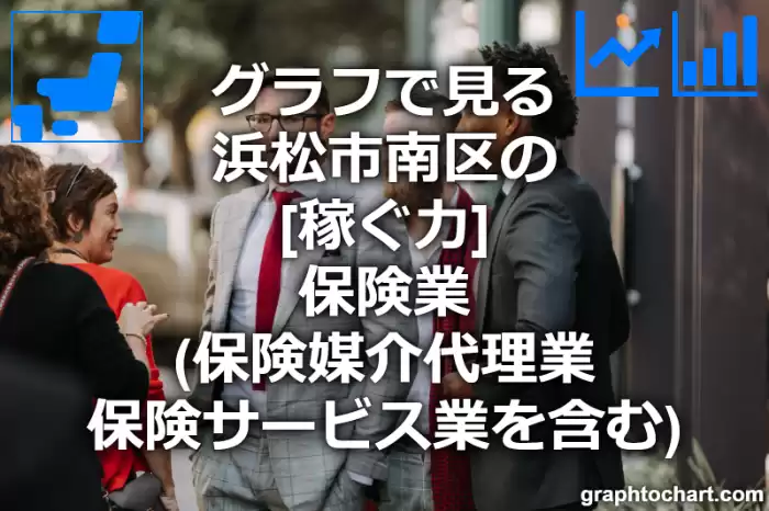 グラフで見る浜松市南区の保険業（保険媒介代理業，保険サービス業を含む）の「稼ぐ力」は高い？低い？(推移グラフと比較)