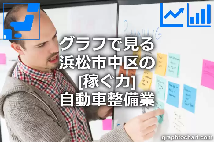 グラフで見る浜松市中区の自動車整備業の「稼ぐ力」は高い？低い？(推移グラフと比較)