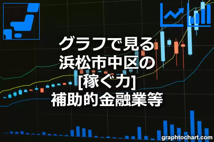 グラフで見る浜松市中区の補助的金融業等の「稼ぐ力」は高い？低い？(推移グラフと比較)