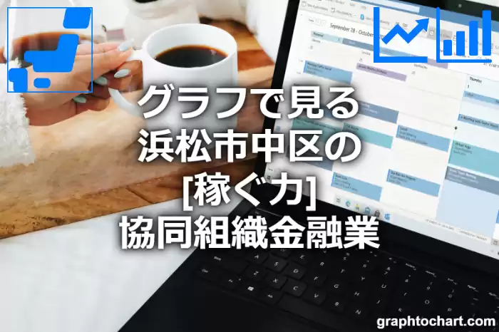 グラフで見る浜松市中区の協同組織金融業の「稼ぐ力」は高い？低い？(推移グラフと比較)