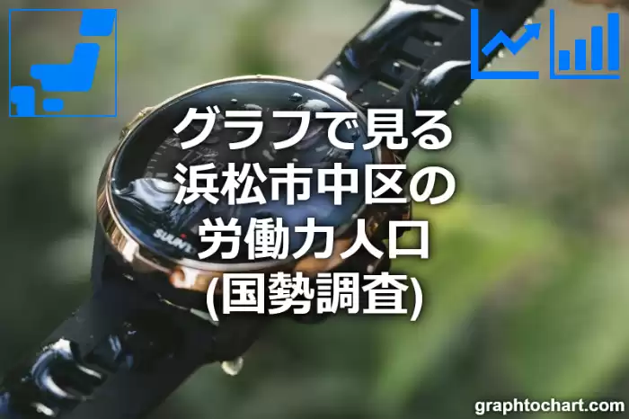 グラフで見る浜松市中区の労働力人口は多い？少い？(推移グラフと比較)