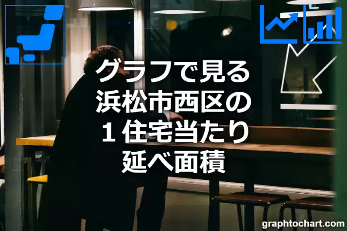 グラフで見る浜松市西区の１住宅当たり延べ面積は広い？狭い？(推移グラフと比較)