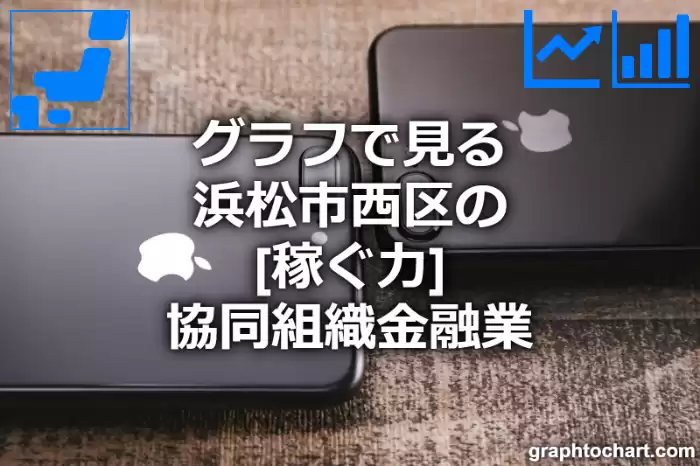 グラフで見る浜松市西区の協同組織金融業の「稼ぐ力」は高い？低い？(推移グラフと比較)