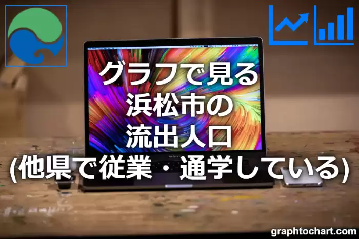 グラフで見る浜松市の流出人口（他県で従業・通学している人口）は多い？少い？(推移グラフと比較)