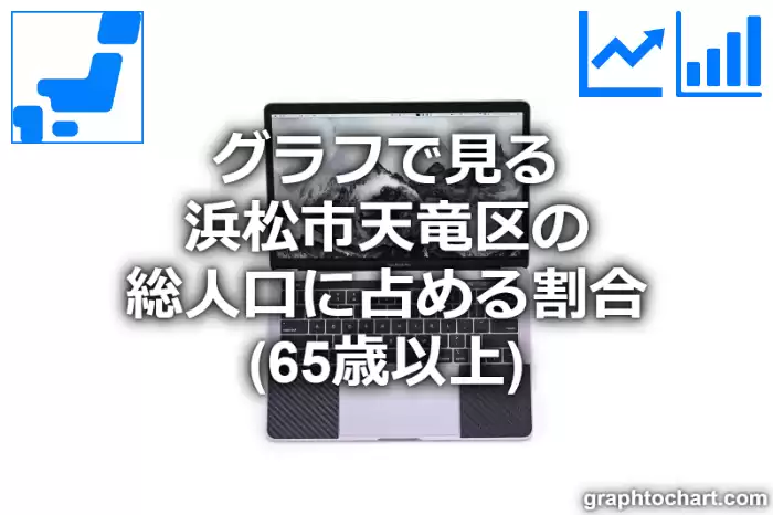 グラフで見る浜松市天竜区の高齢者人口の割合は高い？低い？(推移グラフと比較)