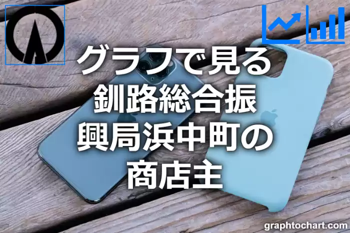 グラフで見る釧路総合振興局浜中町の商店主は多い？少い？(推移グラフと比較)
