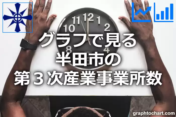 グラフで見る半田市の第３次産業事業所数は多い？少い？(推移グラフと比較)