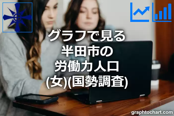 グラフで見る半田市の労働力人口（女）は多い？少い？(推移グラフと比較)