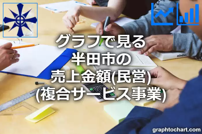 グラフで見る半田市の複合サービス事業の売上金額（民営）は高い？低い？(推移グラフと比較)