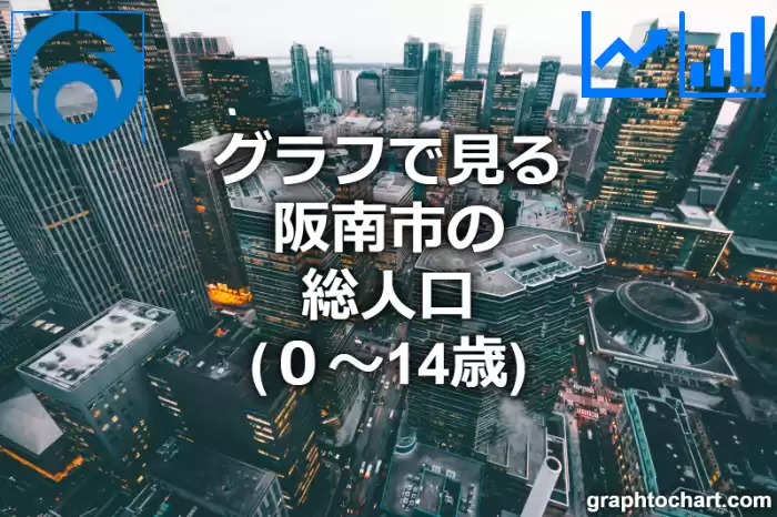 グラフで見る阪南市の年少人口（０～14歳）は多い？少い？(推移グラフと比較)