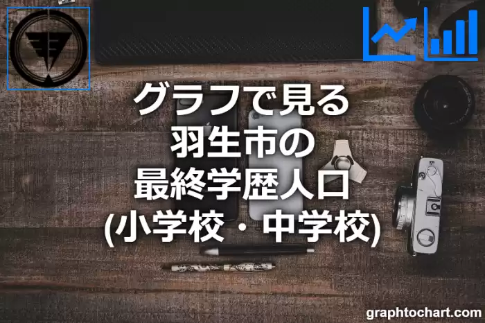 グラフで見る羽生市の最終学歴人口（小学校・中学校）は多い？少い？(推移グラフと比較)