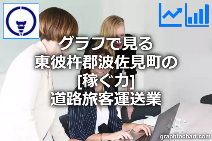 グラフで見る東彼杵郡波佐見町の道路旅客運送業の「稼ぐ力」は高い？低い？(推移グラフと比較)