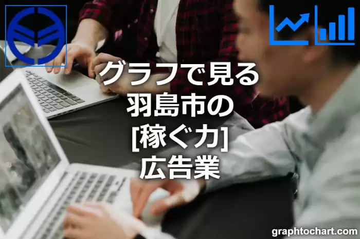 グラフで見る羽島市の広告業の「稼ぐ力」は高い？低い？(推移グラフと比較)