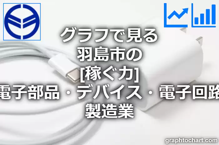 グラフで見る羽島市の電子部品・デバイス・電子回路製造業の「稼ぐ力」は高い？低い？(推移グラフと比較)