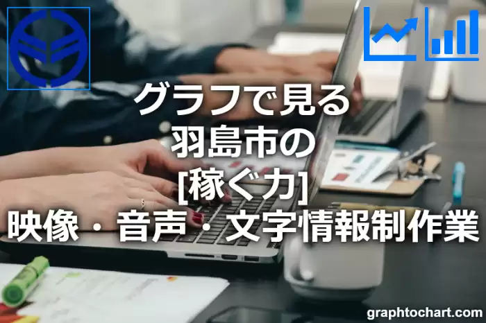 グラフで見る羽島市の映像・音声・文字情報制作業の「稼ぐ力」は高い？低い？(推移グラフと比較)