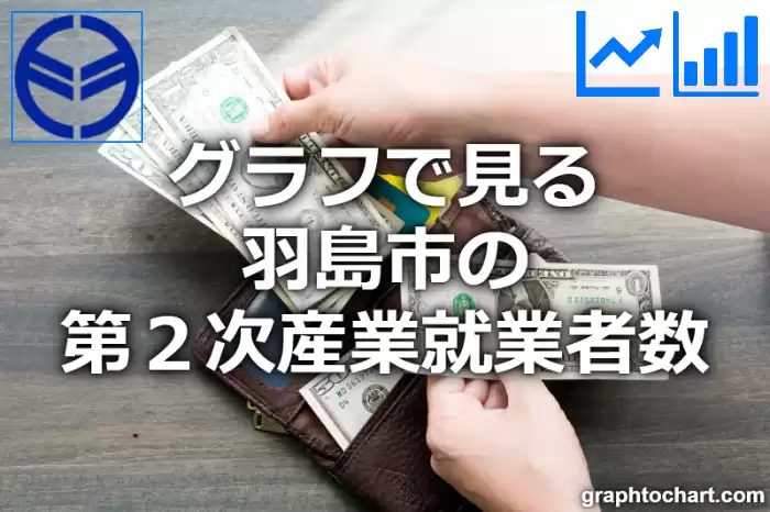 グラフで見る羽島市の第２次産業就業者数は多い？少い？(推移グラフと比較)