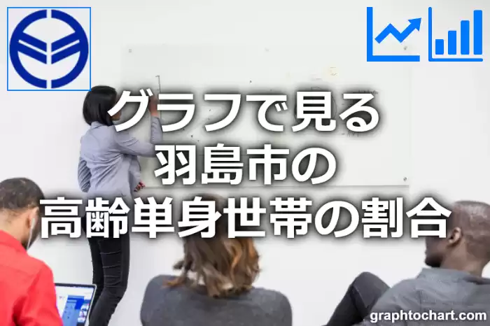 グラフで見る羽島市の高齢単身世帯の割合は高い？低い？(推移グラフと比較)