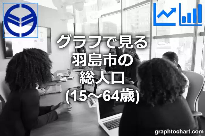 グラフで見る羽島市の生産年齢人口（15～64歳）は多い？少い？(推移グラフと比較)