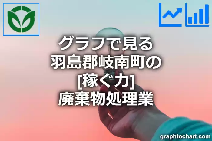 グラフで見る羽島郡岐南町の廃棄物処理業の「稼ぐ力」は高い？低い？(推移グラフと比較)