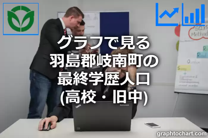 グラフで見る羽島郡岐南町の最終学歴人口（高校・旧中）は多い？少い？(推移グラフと比較)