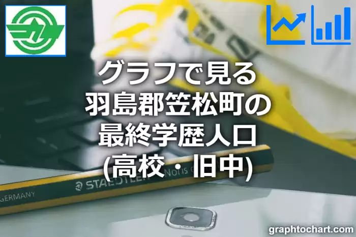 グラフで見る羽島郡笠松町の最終学歴人口（高校・旧中）は多い？少い？(推移グラフと比較)