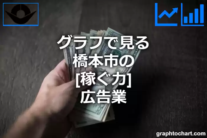 グラフで見る橋本市の広告業の「稼ぐ力」は高い？低い？(推移グラフと比較)