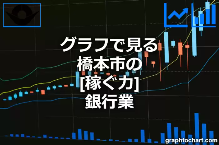 グラフで見る橋本市の銀行業の「稼ぐ力」は高い？低い？(推移グラフと比較)
