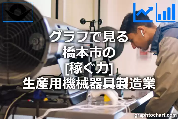 グラフで見る橋本市の生産用機械器具製造業の「稼ぐ力」は高い？低い？(推移グラフと比較)
